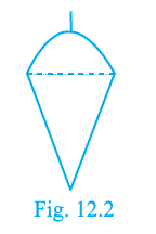 Page 138 Chapter 12 Class 10th NCERT Exemplar